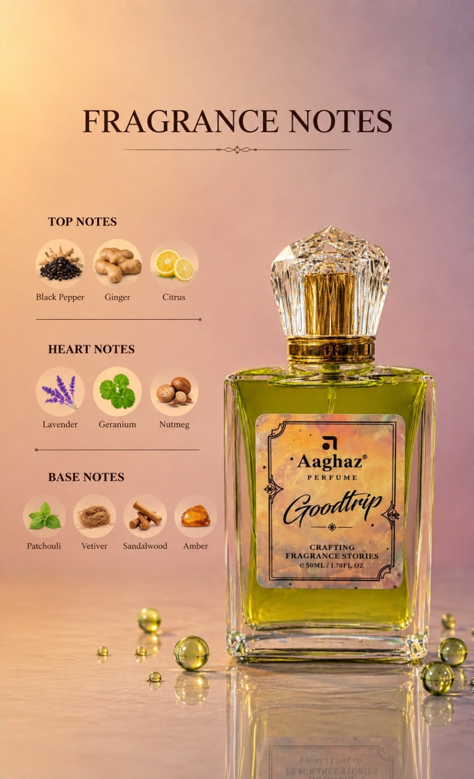 Fragrance notes creative poster